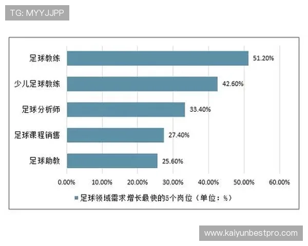 北京业余足球队发展现状与城市草根体育文化活力探索路径与未来趋势分析