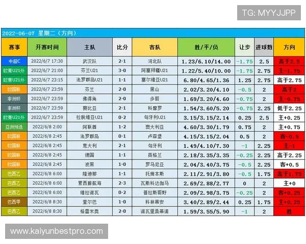 足球比分数据查询与实时赛况分析平台全面指南探索 足球比分数据查询与实时赛况分析平台全面指南探索